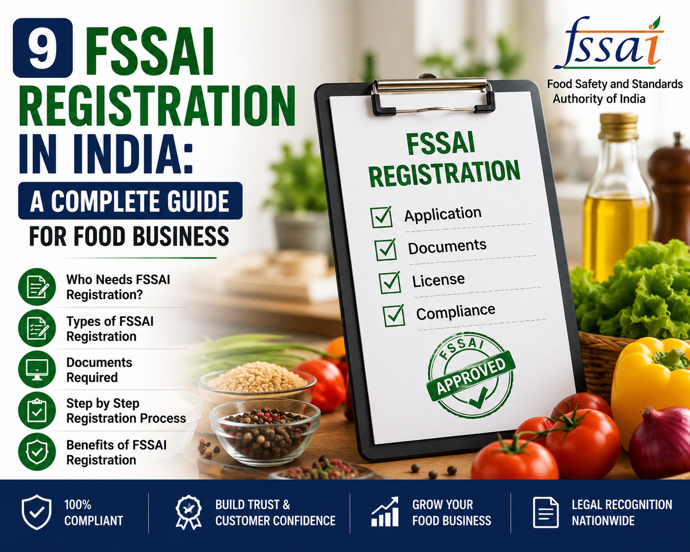 FSSAI Registration In India A Complete Guide For Food Businesses